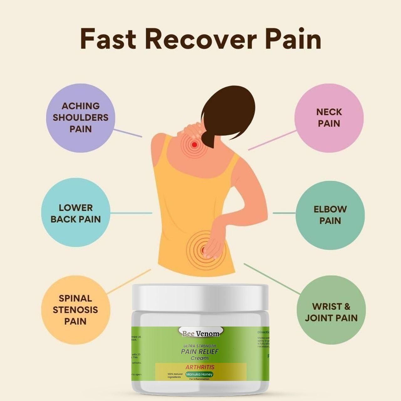 Bee Venom Joint and Bone Therapy Cream   BUY 1 GET 1 FREE🔥